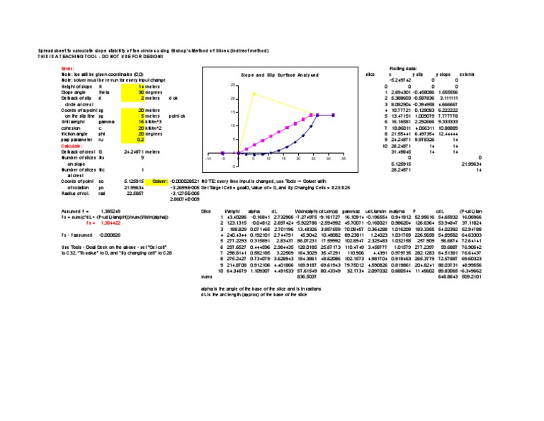 Bishop's Method for Slope Stability Analysis | PDF | Teaching Methods ...