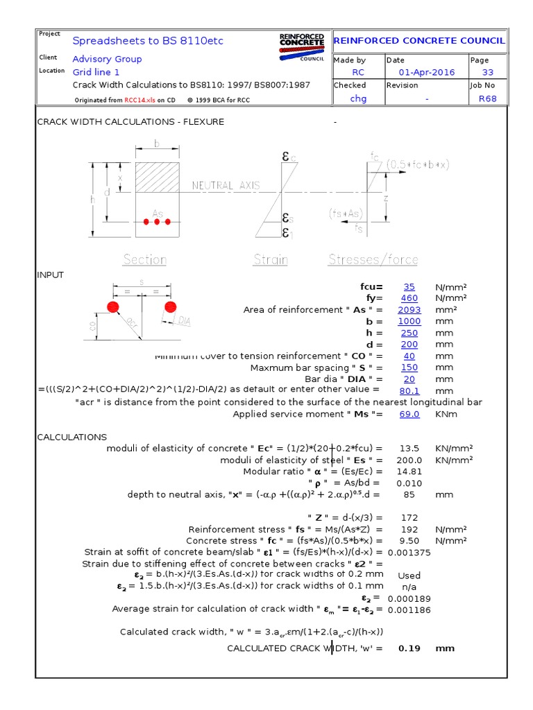 Spreadsheets To BS 8110etc: Advisory Group Grid Line 1 RC 01-Apr-2016 ...