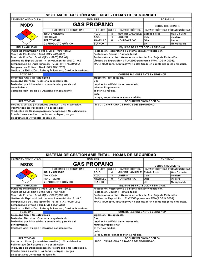 Msds Gas Propano | PDF | Propano | Toxicidad
