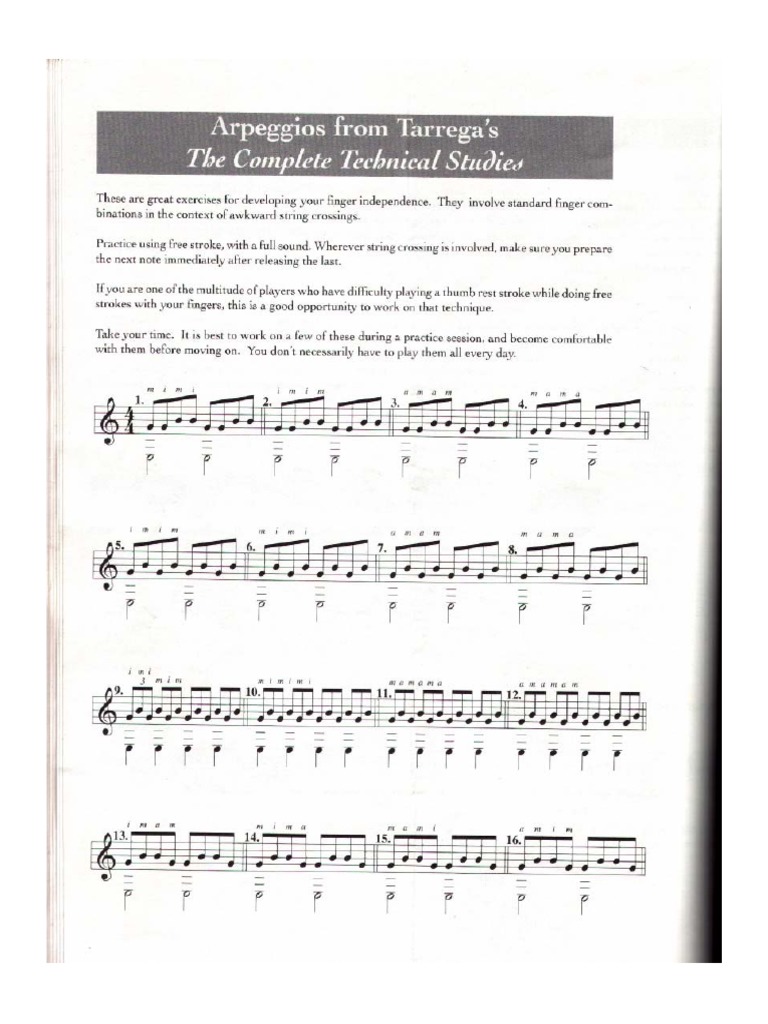 Right Hand Fingerpicking Exercises PDF