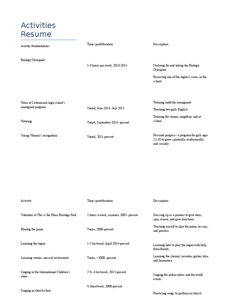 Activities Resume | PDF | Language Arts & Discipline