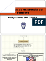 Elementos de Existencia Del Contrato