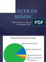 Ca Renal