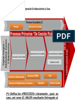 Cadena de Valor Tarea..pptx