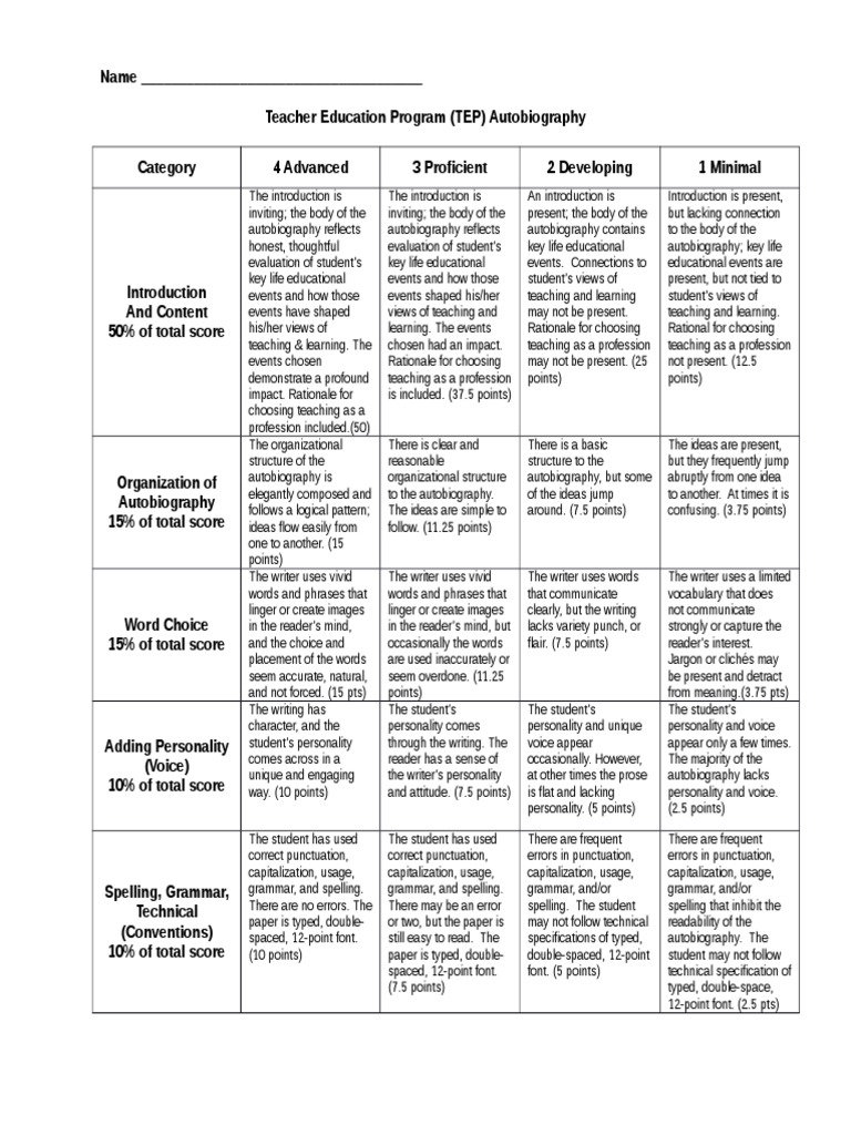 Autobiography book report rubric picture