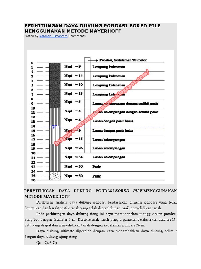 Perhitungan Daya Dukung Pondasi Bored Pile Menggunakan