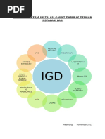 Contoh Sk Pembentukan Unit