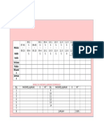 L.jadual Waktu Penggal Kelas