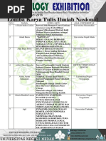 Download Pengumuman Peserta Lolos Abstrak LKTIN Biology Exhibition by Robi Cio SN306690939 doc pdf