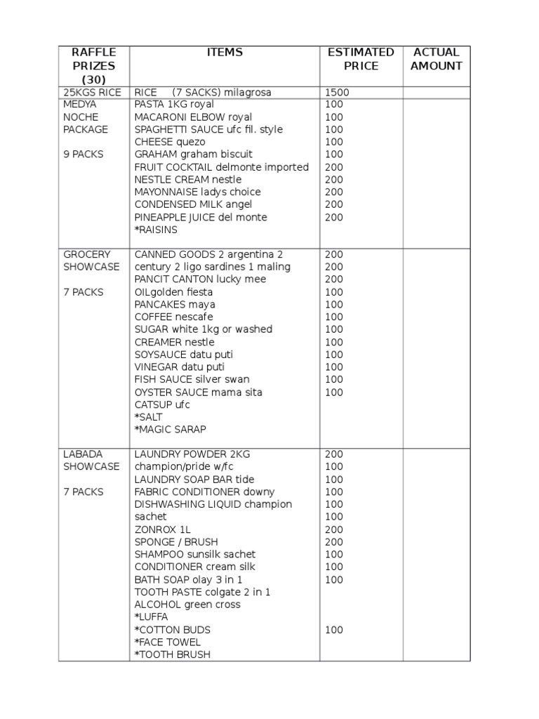 Raffle Prize List for Grocery Items | PDF