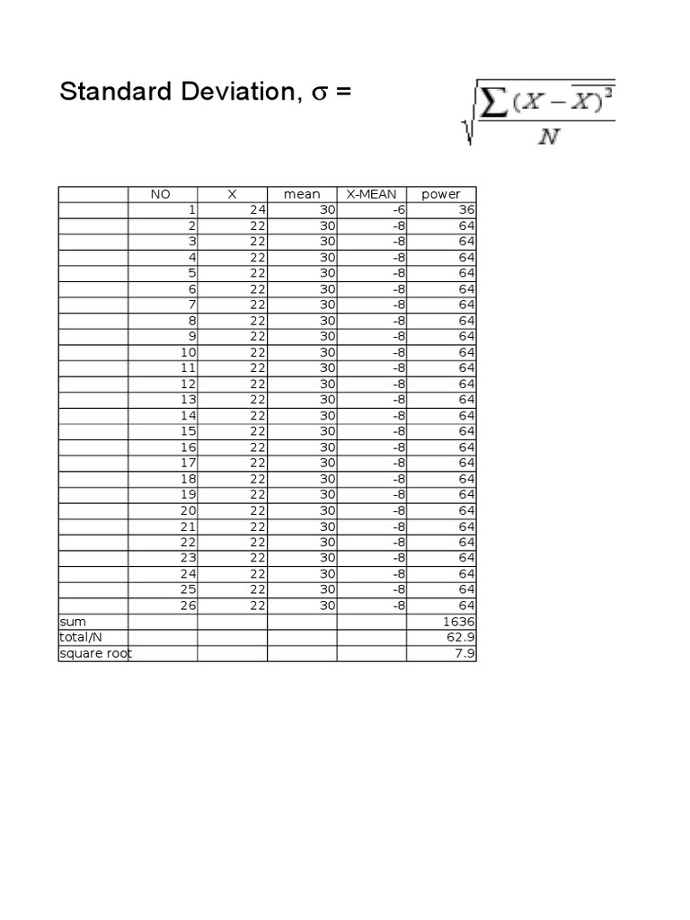 Standard Deviation PDF