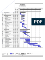 Cronograma Preliminar Trabajos Provisionales
