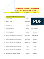 Industrial & Automotive Diesels, Osmanabad AMC Planner For The Year 2015 - 2016