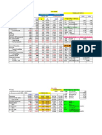 Cash Flow Statement