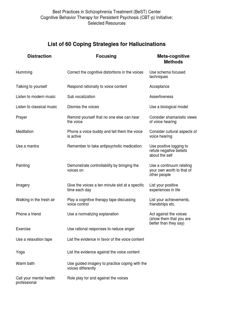 List ofList of 60 Coping Strategies for Hallucinations 60 Coping