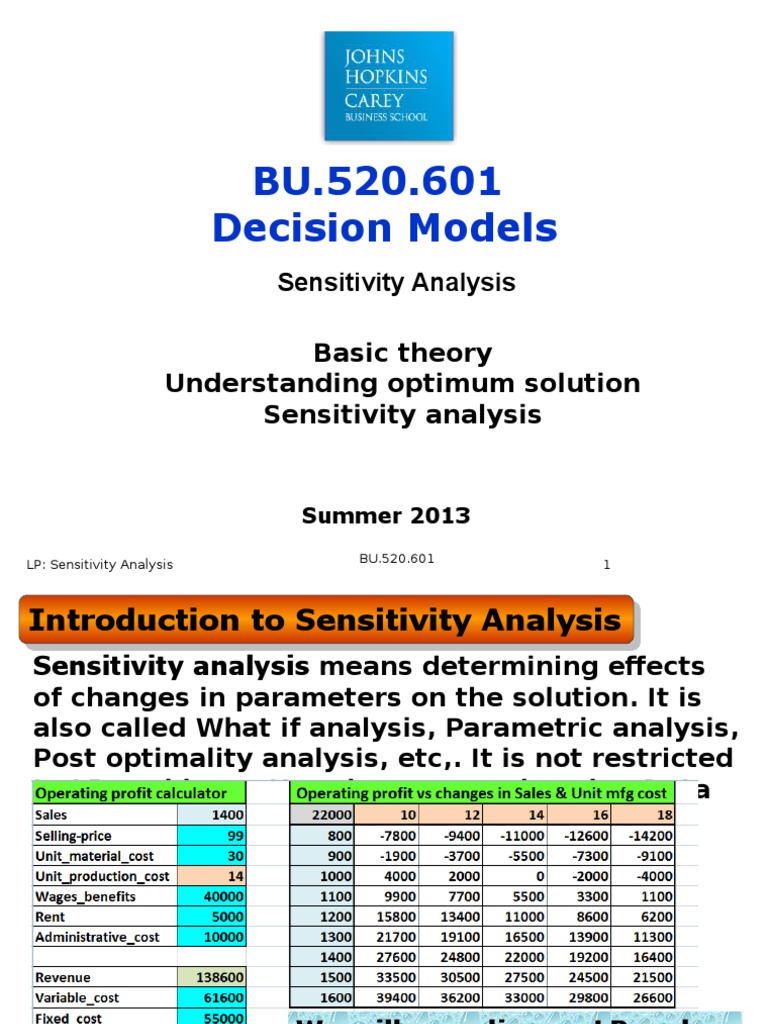 Price Sensitivity Analysis - Customized Version | PDF | Sensitivity ...