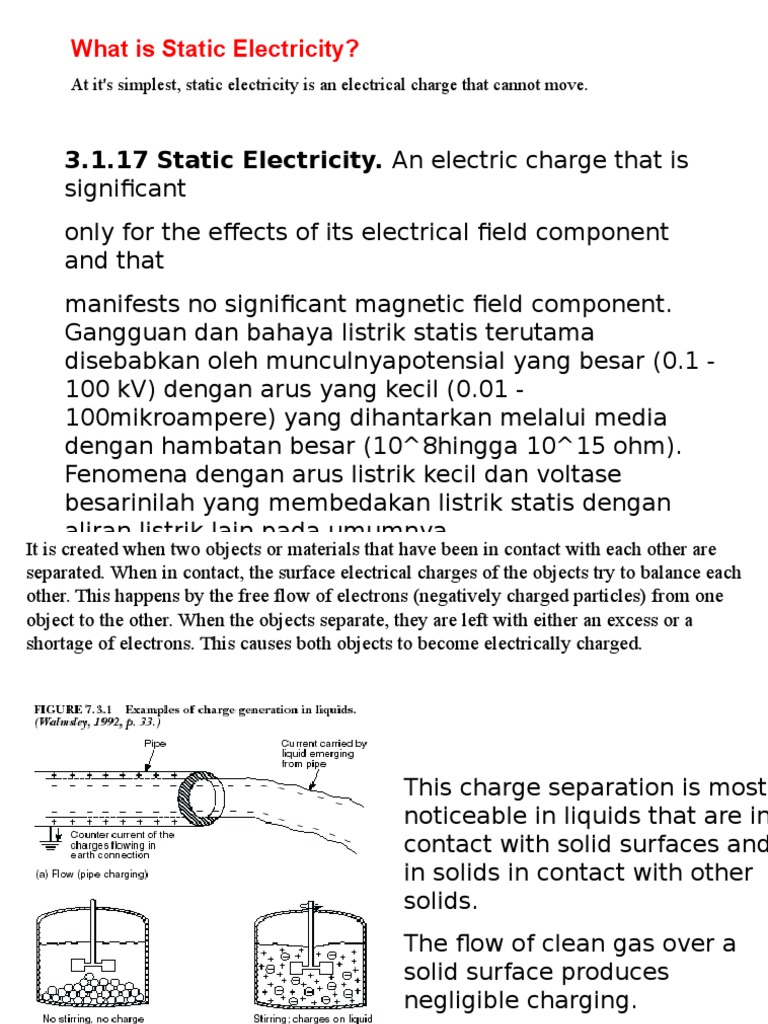 Listrik Statis | PDF | Electrostatics | Electricity