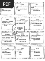 Senarai Gaya Bahasa KOMSAS PMR/SPM