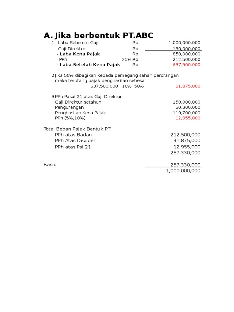 Contoh Soal Tax Planning Pph Pasal 21 - Berbagi Contoh Soal