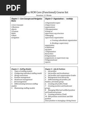 Workday Hcm Contents Pdf Business Process Hierarchy