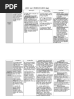 Sangue e Líquidos Orgânicos