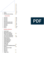 Yuxel3D Material List