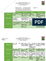 Rubrica Para Evaluar Herramientas Digitales