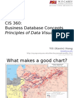 Data Visualization