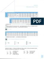 Páginas DesdeHanyu 1 - Chino Para Hispanohablantes-3