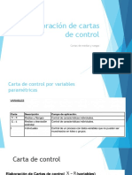 Elaboración de Cartas de Control
