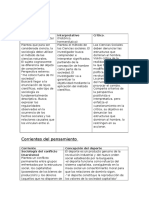 Resumen sociología del deporte