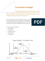 Early Vs Late Adopters - La Curva de La Innovación de Everett Roger