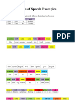 Parts of Speech Examples