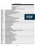 American Medical Abbreviation