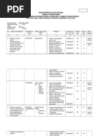 Download Kisi-kisi Us Bahasa Sunda BEKASI 99 AKURAT BOCOR by Revianto SN306804303 doc pdf