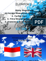 Indonesia Vs Inggris