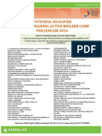 Potensial Kualifier General Training ABC PDF