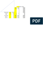 Concrete Adjustment Report