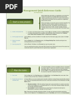 PM 2010 Quick Reference Guide