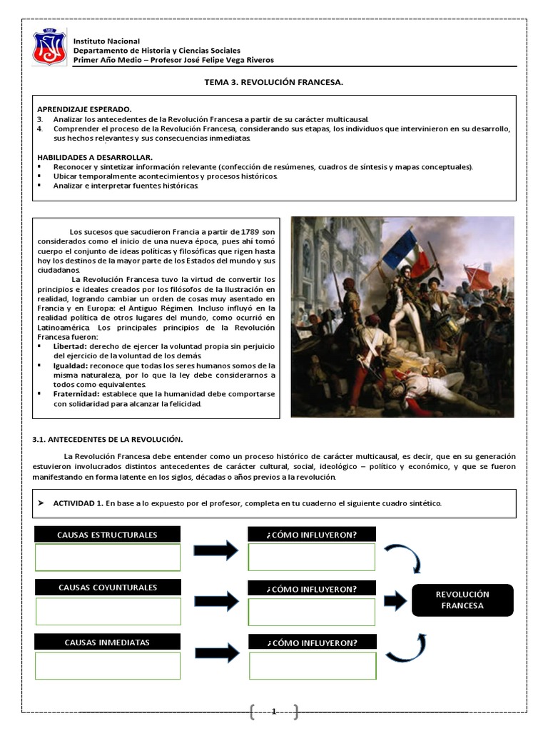 Tema 3 Revolución Francesa | PDF | Período moderno temprano | Francia