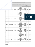 Matriz de Accidentalidad Ejemplo