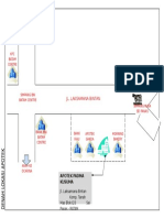 Denah Lokasi Apotek