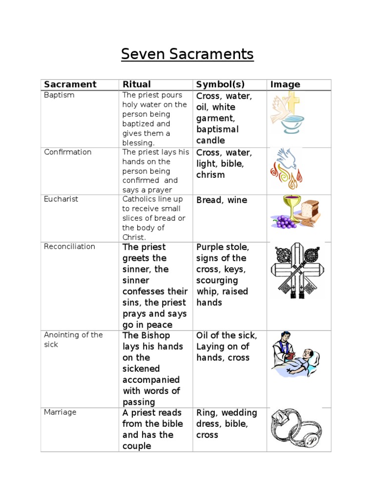 Free Printable 7 Sacraments Worksheet