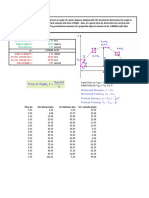 Initial Velocity Vo 40.00 Angle in Degree 70.00 Time Interval 0.50