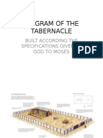 Diagram of the Tabernacle Built by Moses