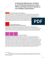 Herbicide MOA Classification HRAC