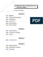 Regiones y Distritos