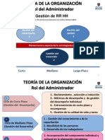 Rol Del Administrador en Gestion de RR HH