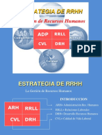 Curso RRLL 2012 administración del personal