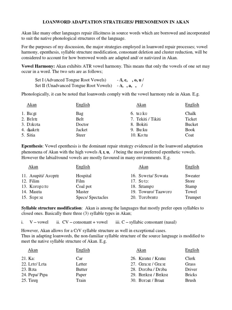 Akan Loanword Adaptation Strategies | PDF | Syllable | Vowel